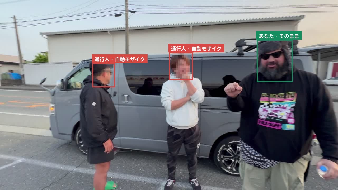 駐車場で撮ったVlogの一場面。通行人2人の顔はモザイク、撮影者本人の顔はそのまま映っている。